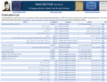 Tablet Screenshot of hamid-uddin-farahi.org
